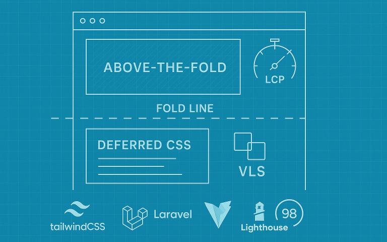 Kritische CSS splitsen in Tailwind v3/v4 op Laravel + Vite